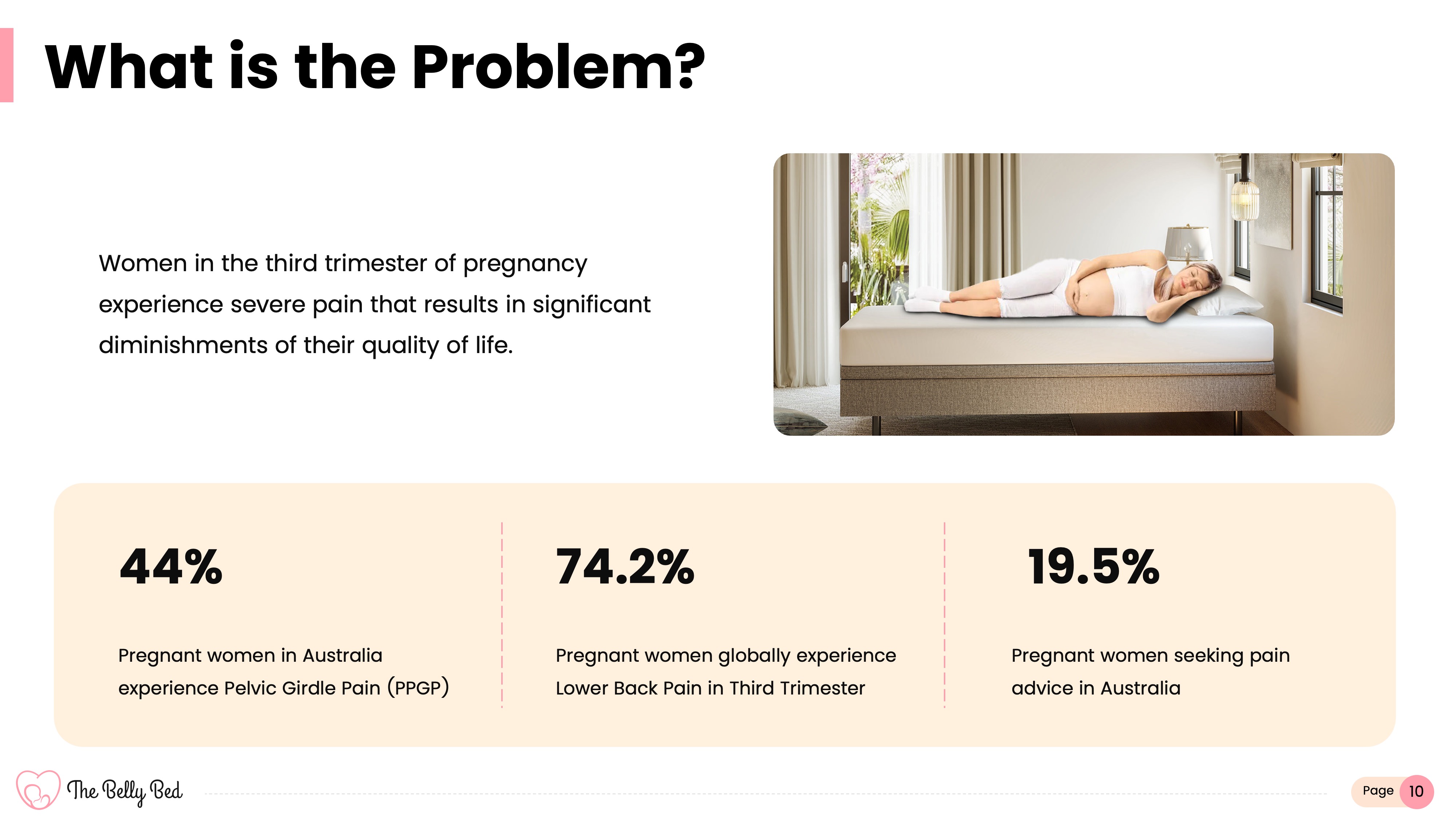 Presentation slide 10