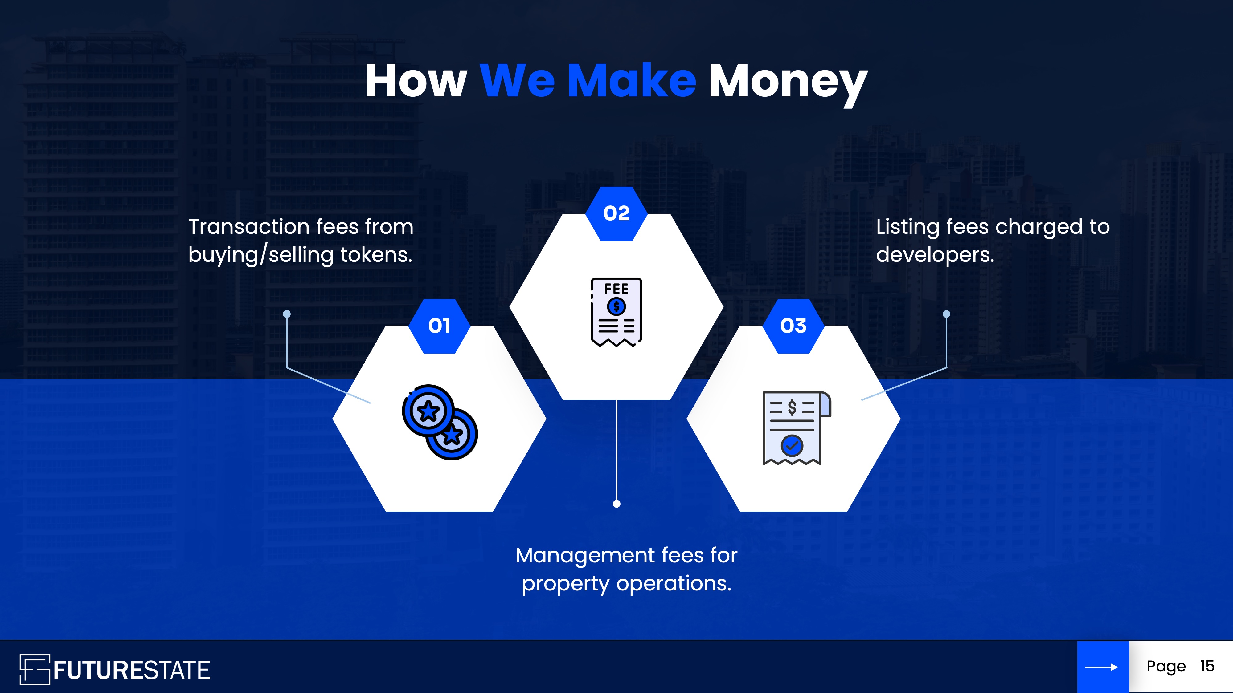 Presentation slide 15