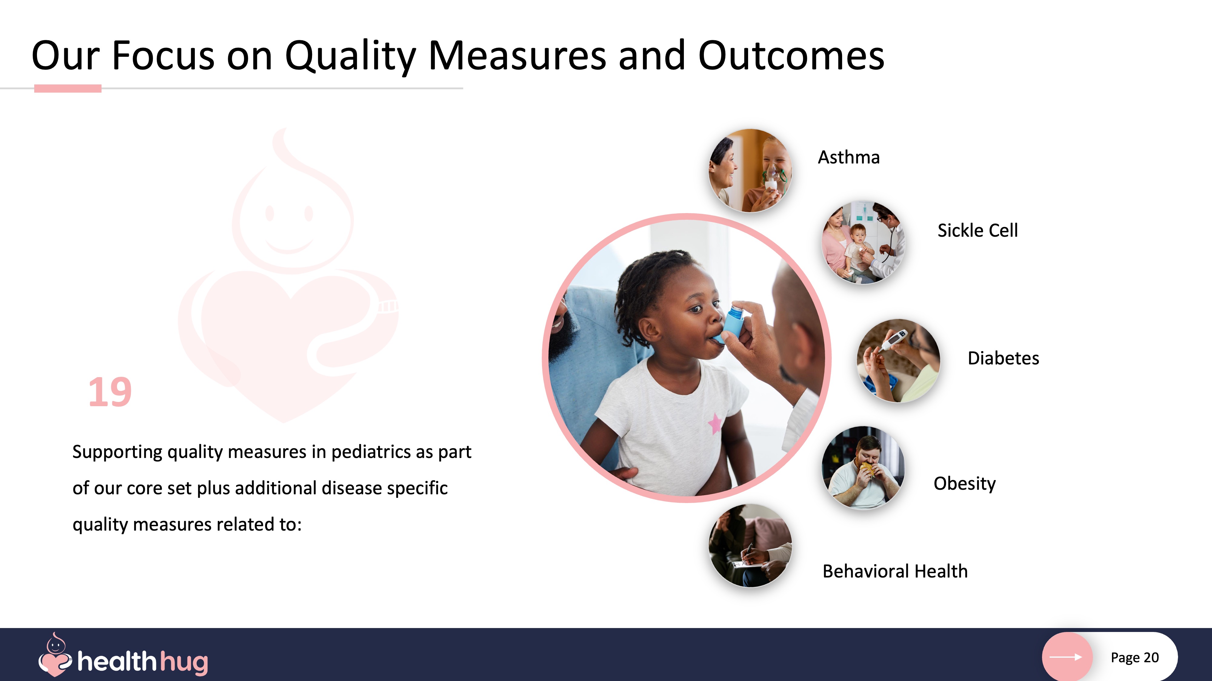 Presentation slide 20